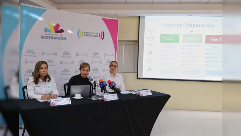 Presentan plan de preparación y respuesta ante Covid-19 - Foto 0 