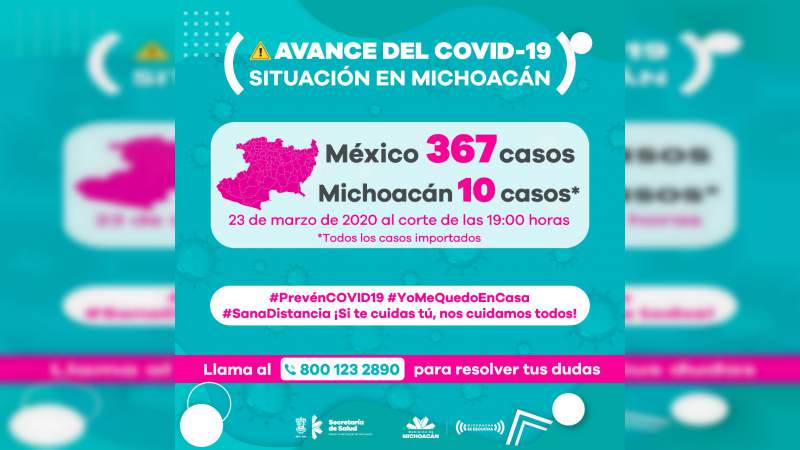 Última Hora: Se confirman 10 casos de coronavirus en Michoacán 