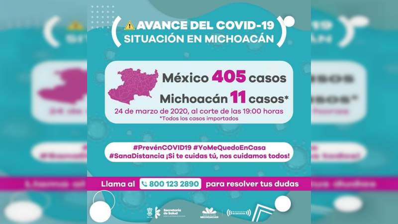 Ya son 11 casos de coronavirus en Michoacán: SSM 