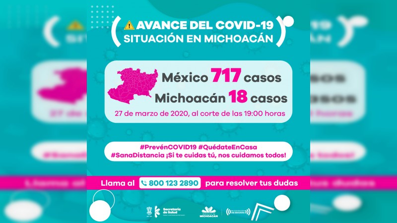 Se eleva a 18, los casos de Covid-19 en Michoacán 