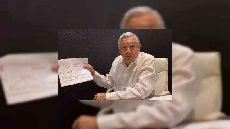 AMLO advierte: Si no cumplimos con la prevención, los hospitales serán insuficientes para la lucha contra el coronavirus - Foto 0 