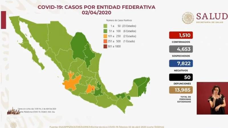 Aumenta a 1,510 los casos por coronavirus en México, ya son 50 personas muertas 