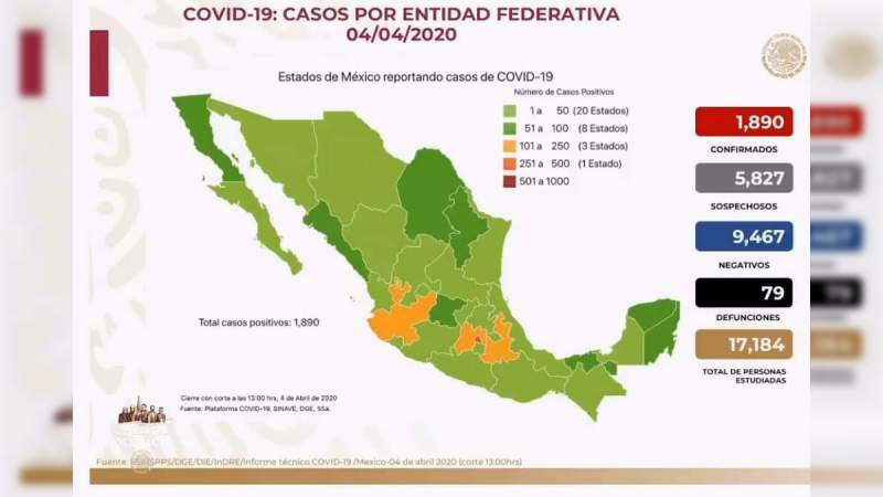 Aumenta a mil 890, los casos por coronavirus en México, ya son 79 personas muertas 