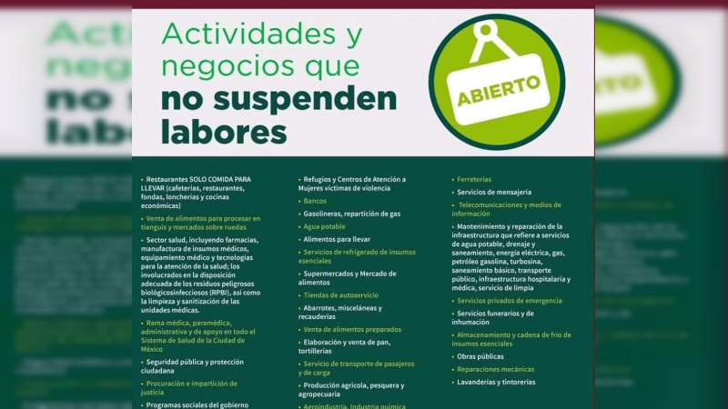 ¿Cuáles negocios no suspenderán labores por el coronavirus en México? 