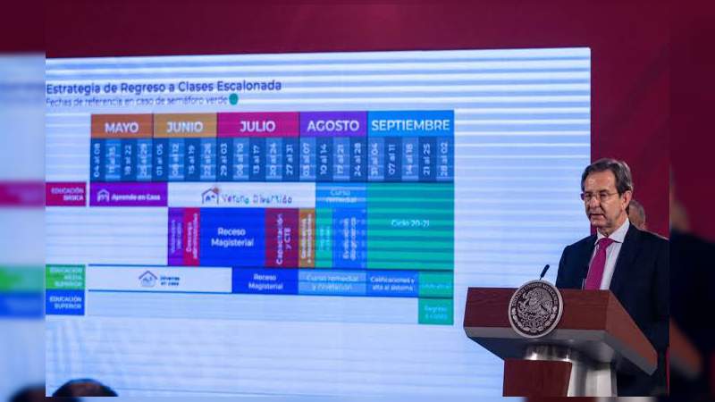 Anuncia la SEP cómo será el regreso a clases en la nueva normalidad 