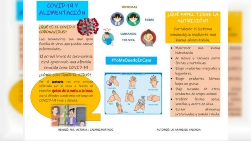 Guía de nutrición emite el hospital general de Uruapan "Dr. Pedro Daniel Martínez", ante la pandemia Covid-19 