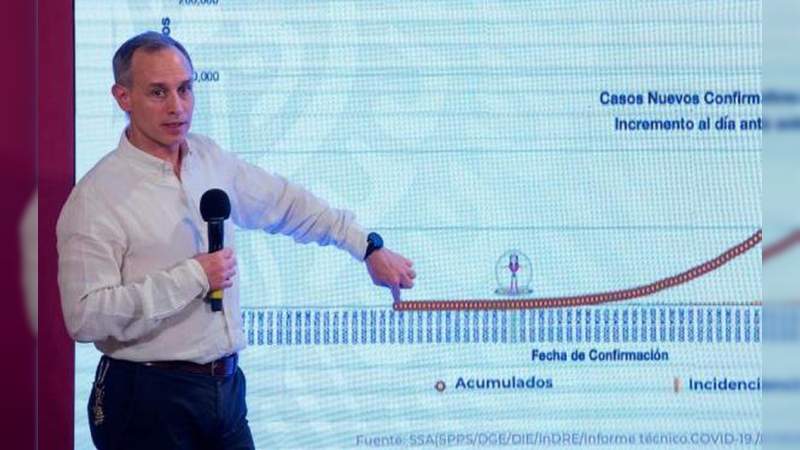 Datos del Registro Civil muestran el doble de muertes por