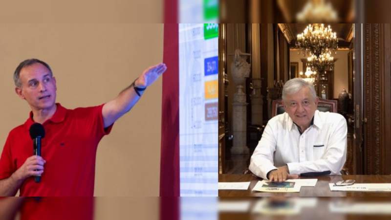 México alcanza el cuarto sitio mundial en muertes por coronavirus: López - Gatell omite cifra de fallecidos y AMLO dice que Covid-19 “va a la baja” 