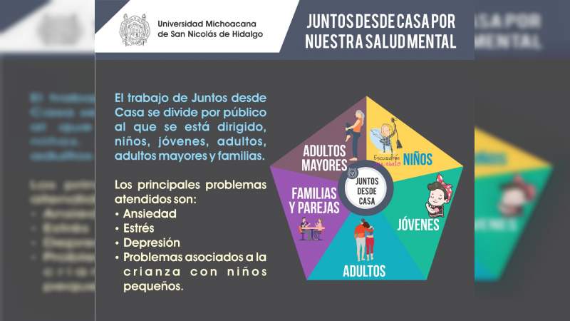 Ante los efectos del COVID-19, UMSNH ofrece atención psicológica gratuita