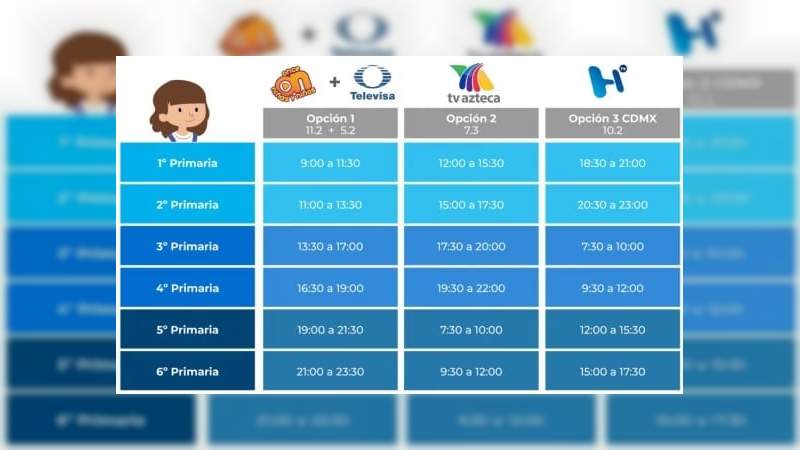 Anuncia la SEP los horarios y canales para el regreso a clases