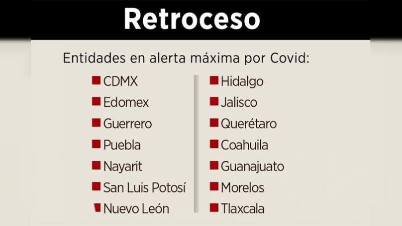 Desde este viernes 14 estados de la República Mexicana están en semáforo rojo 