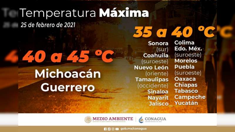 Nueva onda de calor afectará gran parte del estado, pide PC estatal tomar previsiones 