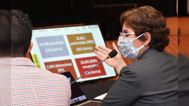 Acuerdan normas para apertura de establecimientos sin riesgo de contagios por COVID-19
