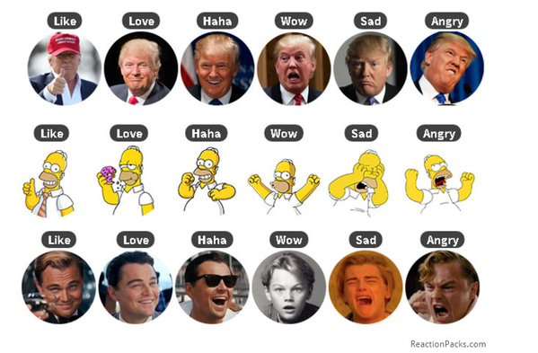 Nuevas expresiones para Facebook  