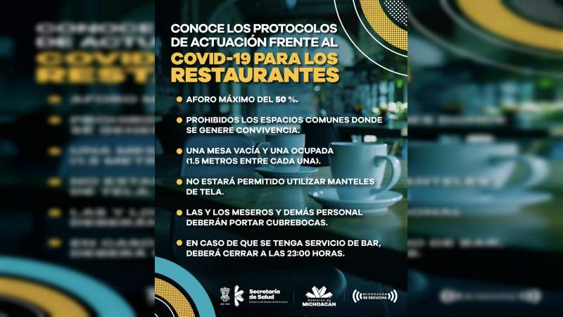  En Michoacán, restaurantes deberán operar con estrictas medidas de higiene 