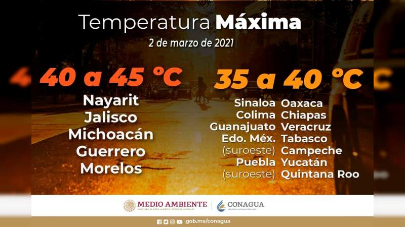 Onda de calor afectará Michoacán, pide PC estatal tomar previsiones 