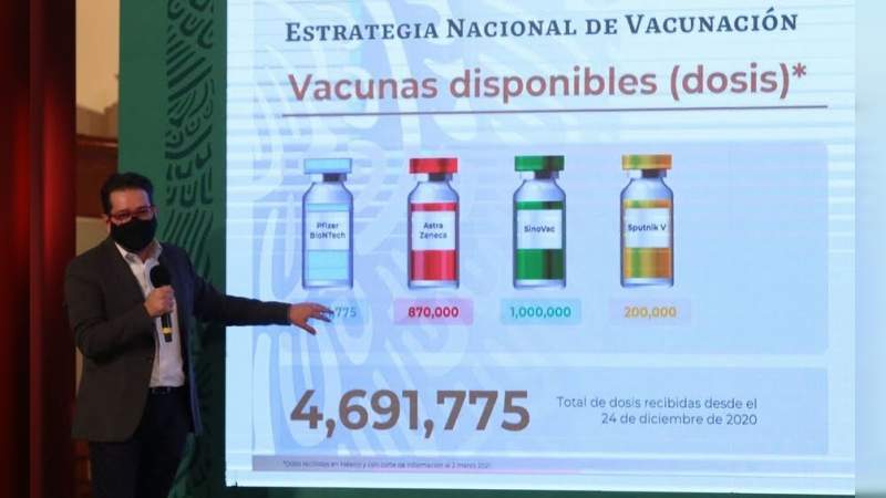SSA pide al personal médico aclarar a la población que vacuna covid le están aplicando 