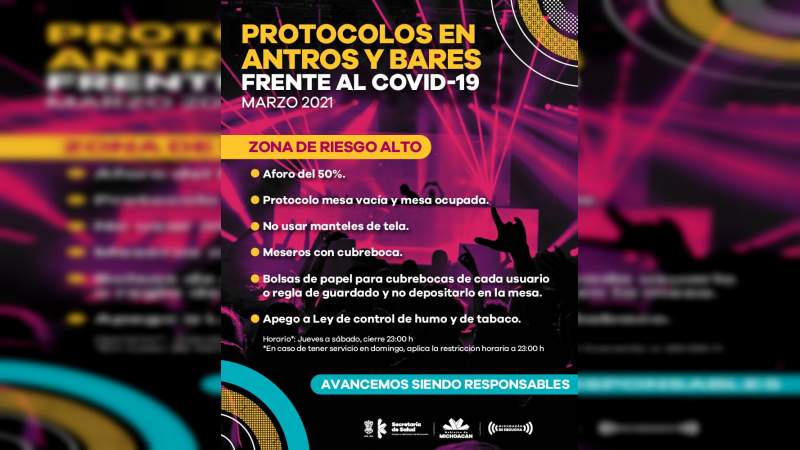 Secretaria de Salud emite medidas de prevención para reactivación gradual en antros y bares 