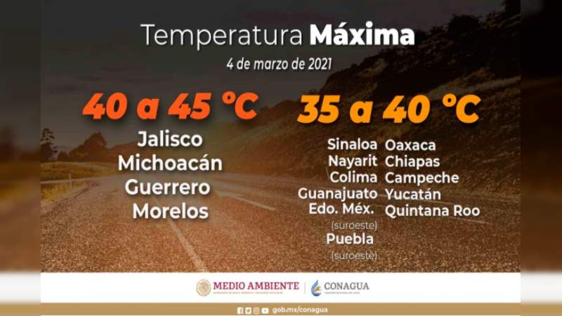 Continuarán temperaturas altas en la entidad, pide PC estatal tomar precaución 