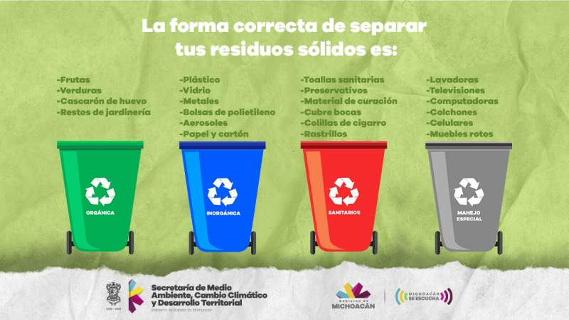 Separación de residuos sólidos urbanos, vital para proteger el medio ambiente 
