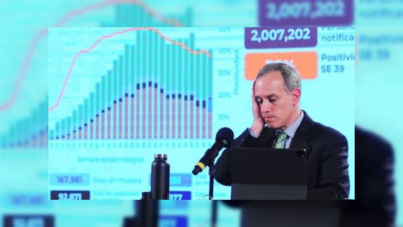 Hugo López-Gatell aún presenta síntomas post Covid-19: Jose Luis Alomía 