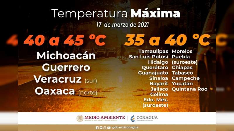 Persistirán condiciones de calor en la entidad, pide PC tomar precauciones  