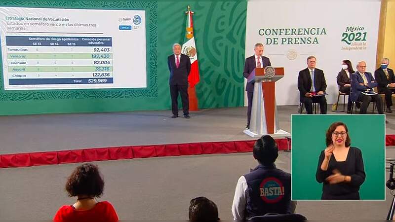Iniciará vacunación anticovid a personal educativo en Tamaulipas, Veracruz, Coahuila, Nayarit y Chiapas 