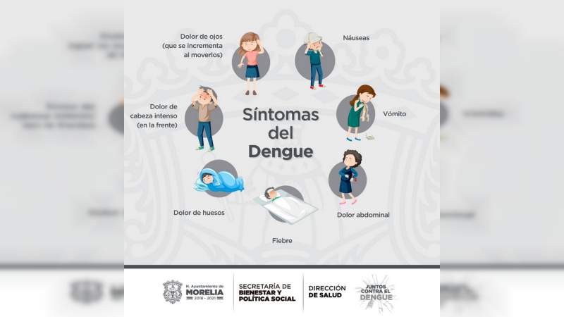 Emite Dirección de Salud Municipal de Morelia, el cuadro sintomatológico de Dengue