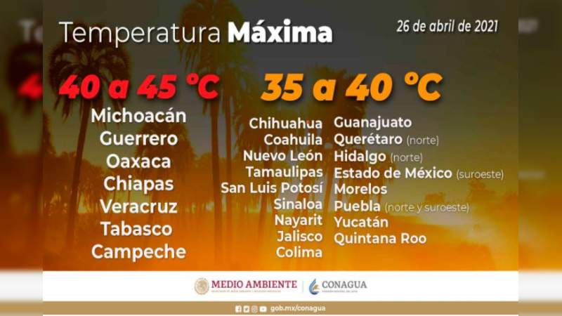 PC emite recomendaciones ante temperaturas altas   
