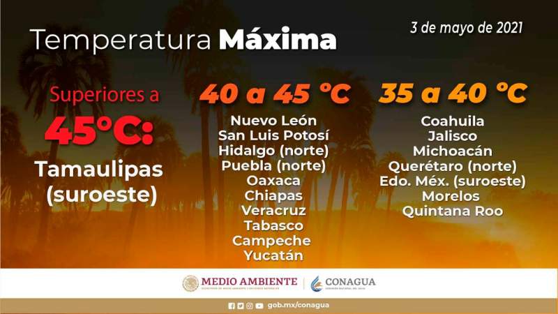 Persiste calor extremo, se rebasarán los 40 grados en zonas de Tierra Caliente y Costa de Michoacán 