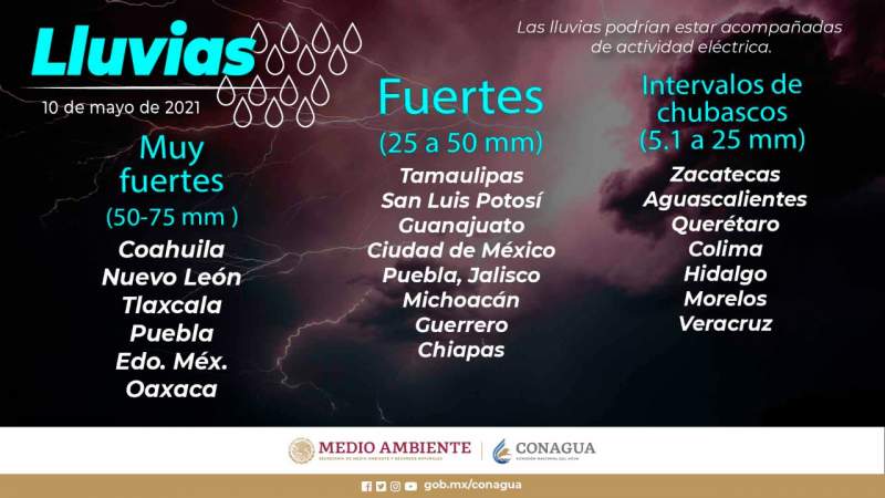 Tras paso de tormenta tropical “Andrés”, PC exhorta a tomar medidas de prevención  