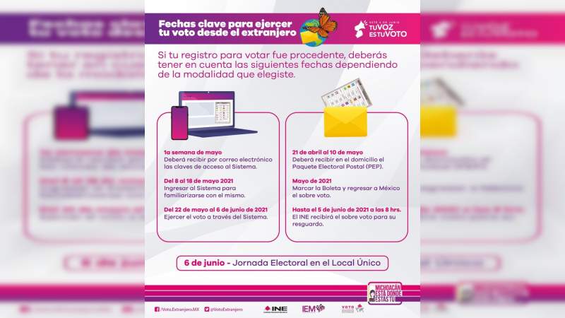 Ya pueden votar michoacanas y michoacanos que viven en el extranjero   