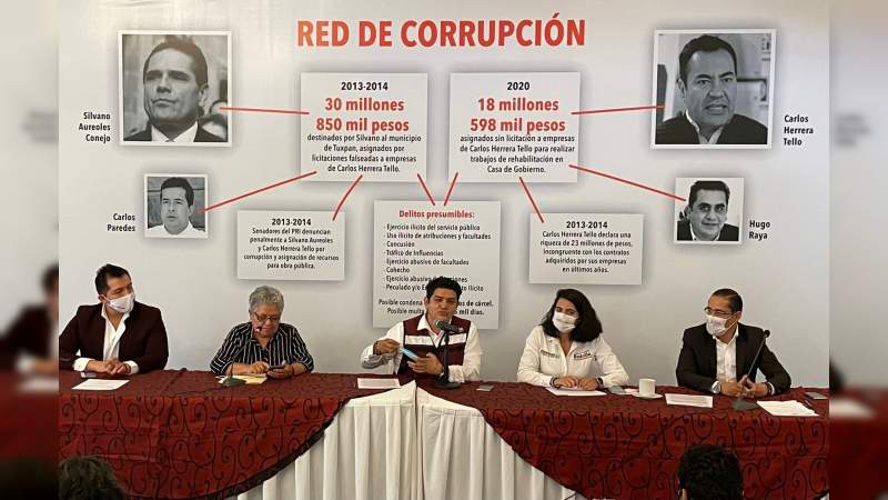 Morena pidió a la UIF investigar a Herrera por red de corrupción con Silvano 