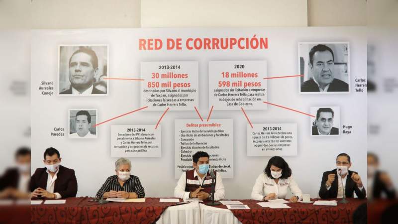 Solicitó Morena a la UIF, investigación a Carlos Herrera por red de corrupción 