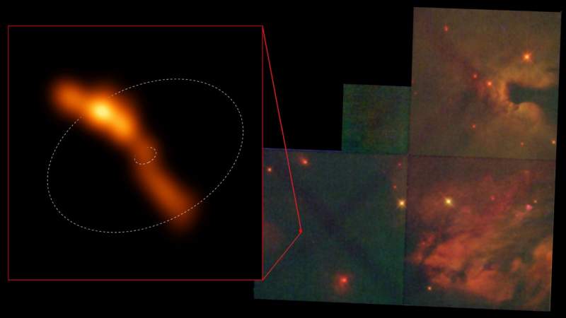 Encuentran que los chorros de las estrellas masivas en formación podrían ser muy distintos a los de estrellas jóvenes de baja masa