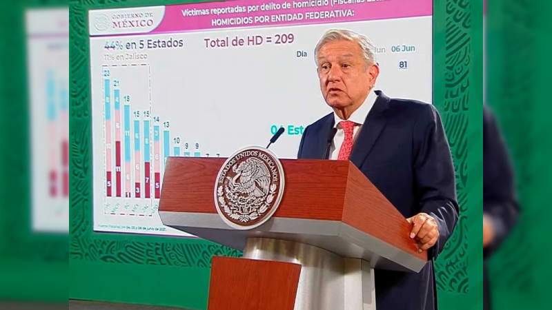 AMLO celebra nuevo triunfo de la 4T que mantendrá mayoría en la Cámara de Diputados 