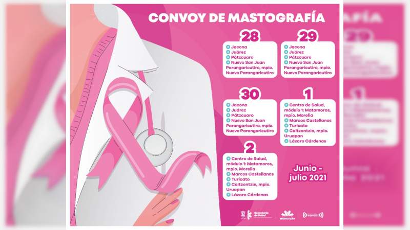 Desplegará Secretaría de Salud unidades móviles de mastografía en 9 municipios  