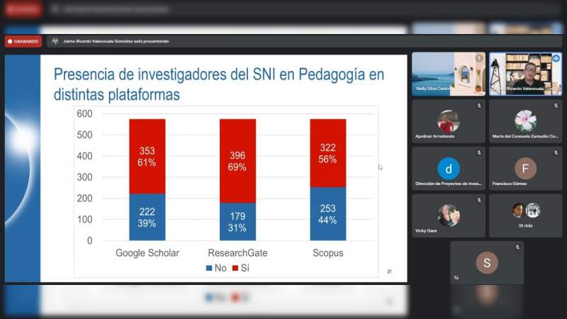 Organiza SEE ponencia para docentes que deseen crear su perfil profesional como investigadores