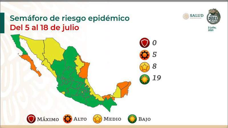 Así será el Semáforo Covid-19 en México del 5 al 18 de julio 
