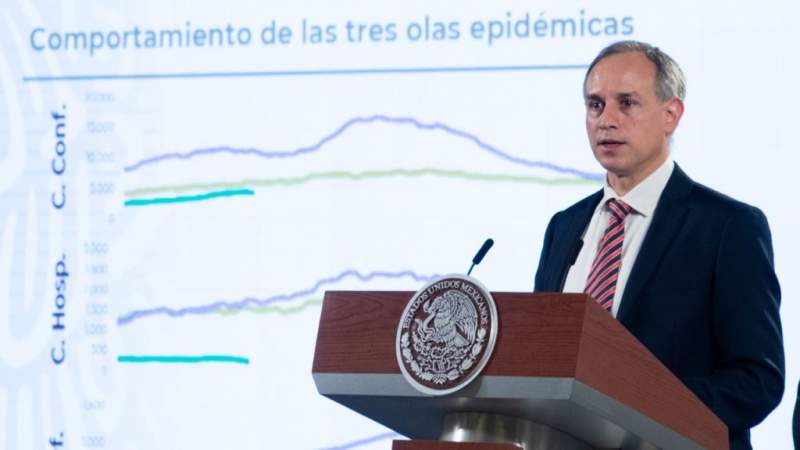 Hugo López-Gatell: "Ya son 4 semanas que lleva la tercera oleada de Covid-19 en México" 