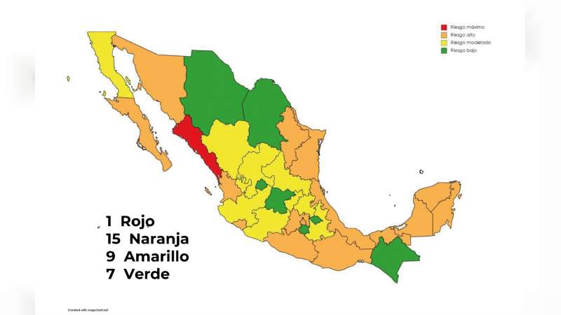 Michoacán pasa a Semáforo Amarillo, debido al alza de dispersión del virus 