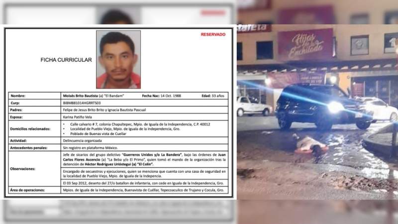 Asesinan en Cuernavaca a jefe de Guerreros Unidos, ligado a la desaparición de los 43 de Ayotzinapa 