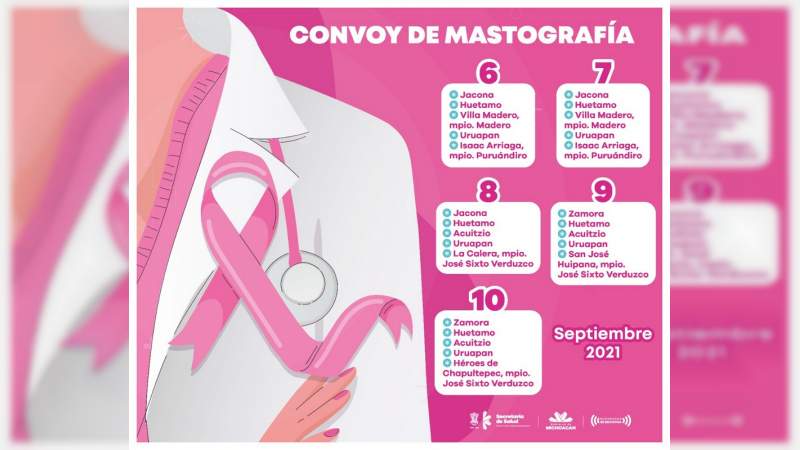 En 8 municipios de Michoacán, se instalarán unidades móviles de mastografía 