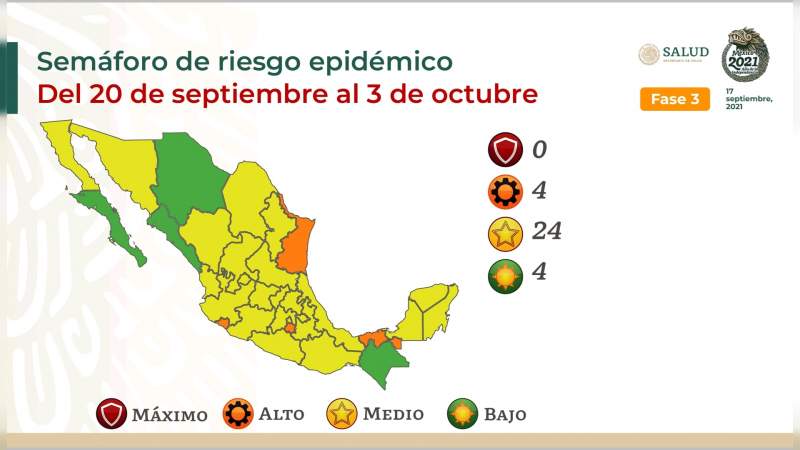 24 estados se mantendrán en semáforo amarillo hasta el 3 de octubre; SSa 
