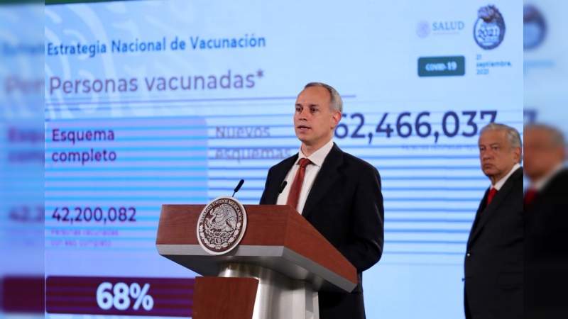 López-Gatell: "Son ya ocho semanas en fila con números a la baja en contagios por Covid-19" 