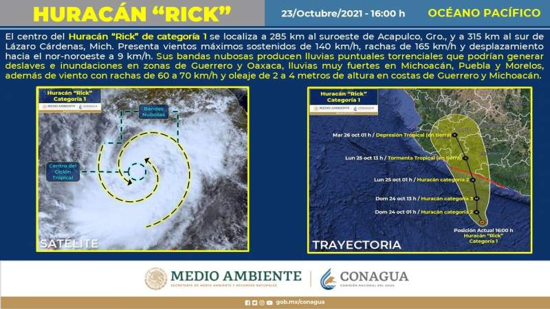 Llama PC Michoacán a tomar precauciones ante el paso del Huracán Rick 