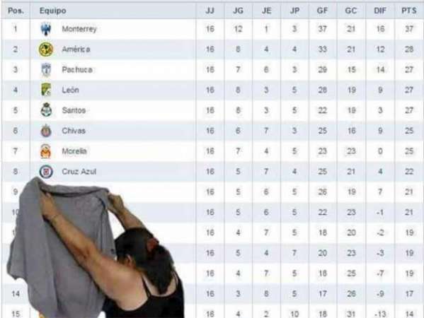 Memes de la #LadyCajero - Foto 2 