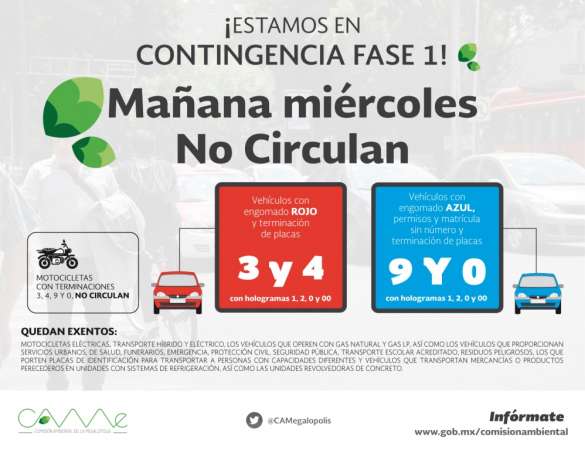 Se mantiene Contingencia Ambiental en el Valle de México; continuará doble No Circula el miércoles 