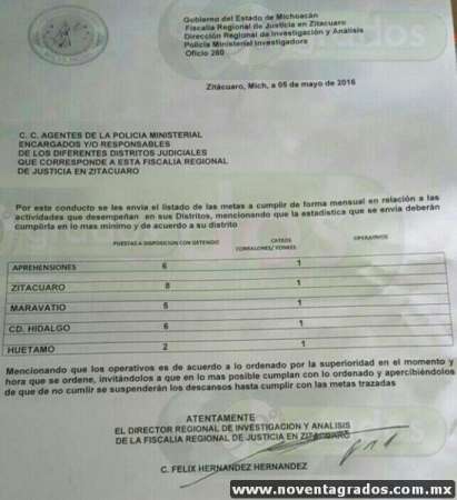 Impone Comandante de la PGJE Michoacán “cuotas” de presentados y cateos 
