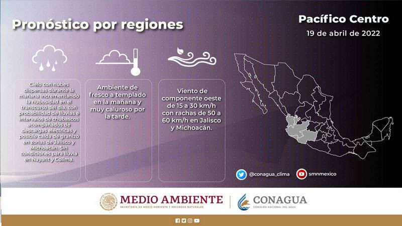 Ante onda de calor en Michoacán, Protección Civil recomienda tomar precauciones
